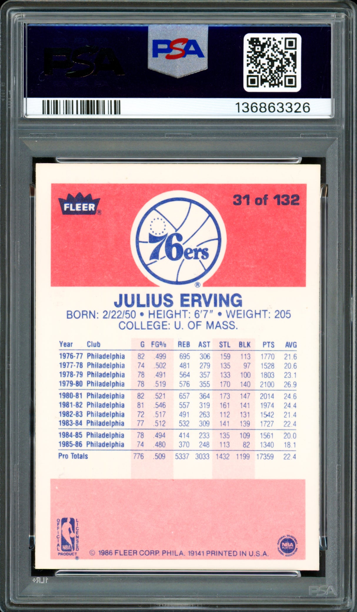 Julius Dr. J Erving Autographed 1986-87 Fleer Card #31 Philadelphia 76ers PSA 7 Auto Grade Gem Mint 10 PSA/DNA #136863326