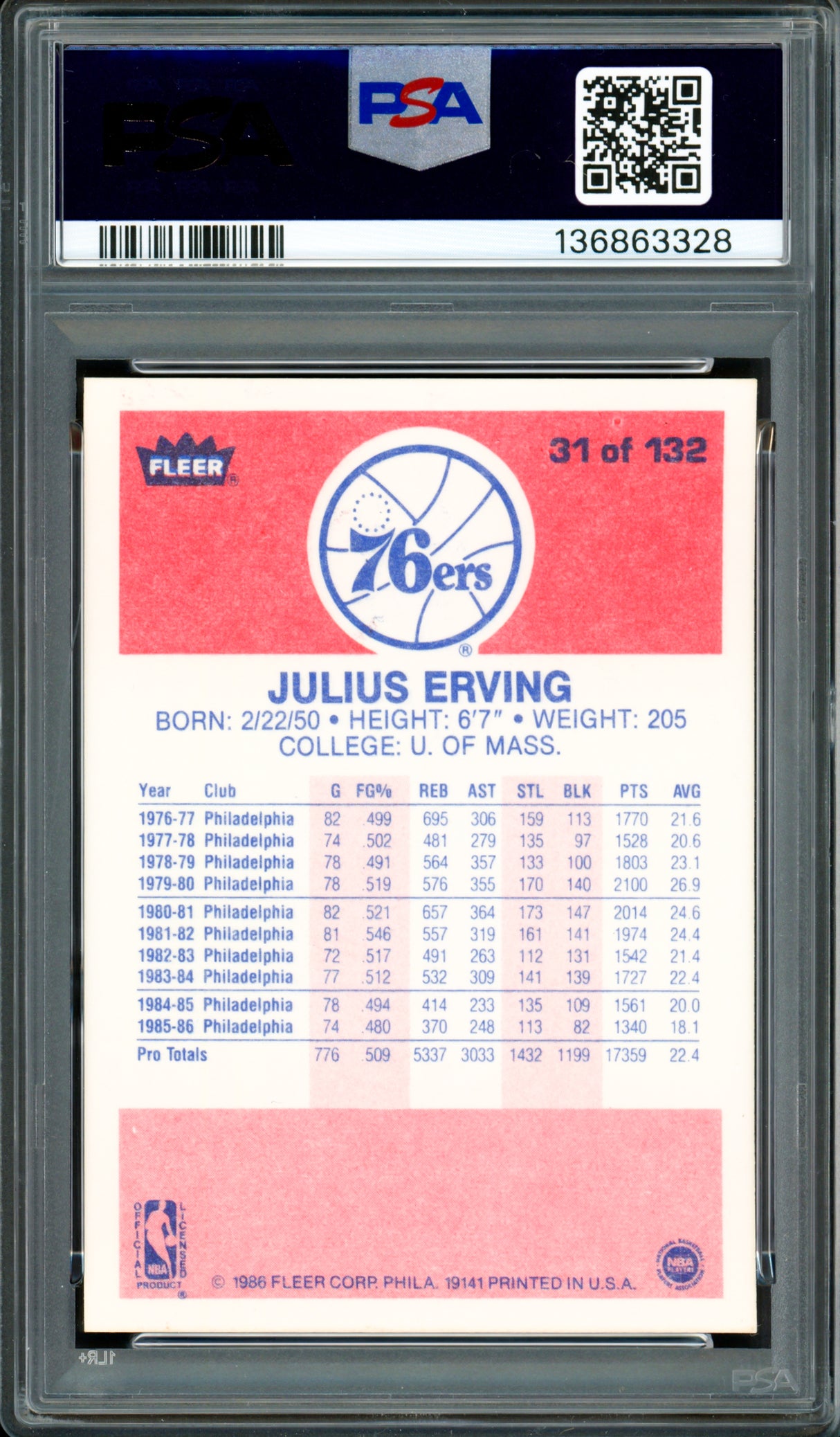 Julius Dr. J Erving Autographed 1986-87 Fleer Card #31 Philadelphia 76ers PSA 6 Auto Grade Gem Mint 10 PSA/DNA #136863328
