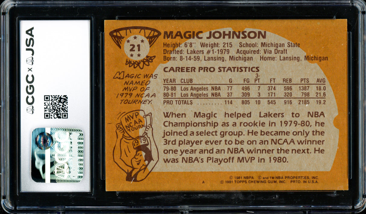 Magic Johnson Autographed 1981-82 Topps Card #21 Los Angeles Lakers (Smudged) CGC x JSA #6131791102