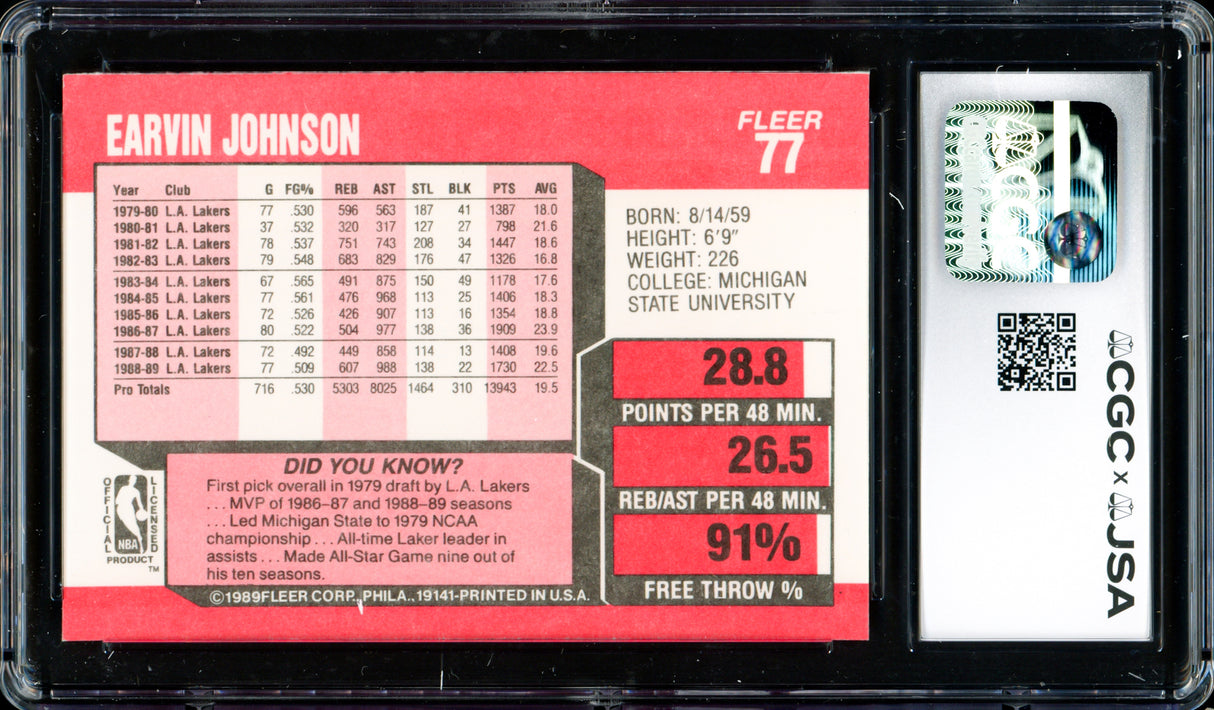 Magic Johnson Autographed 1989-90 Fleer Card #77 Los Angeles Lakers CGC x JSA #6131791173