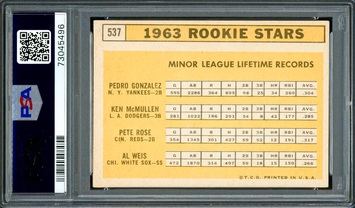 Pete Rose Autographed 1963 Topps Rookie Card #537 Cincinnati Reds PSA 5 Auto Grade Gem Mint 10 "1963 ROY" PSA/DNA #73045496