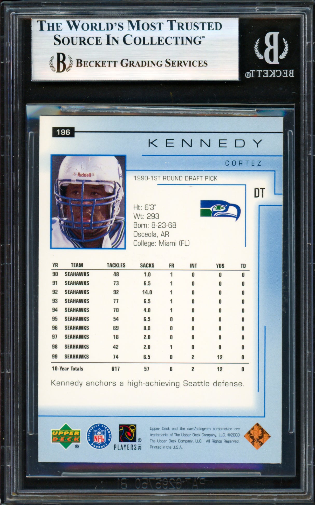 Cortez Kennedy Autographed 2000 Upper Deck Card #196 Seattle Seahawks Beckett BAS #19958223