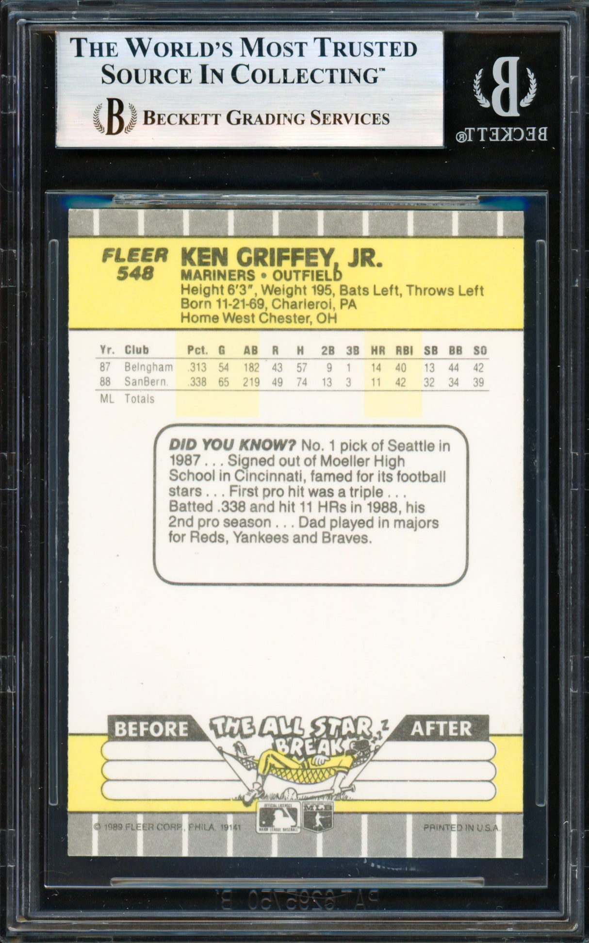 Ken Griffey Jr. Autographed 1989 Fleer Rookie Card #548 Seattle Mariners Vintage Rookie Signature Beckett BAS #19828440