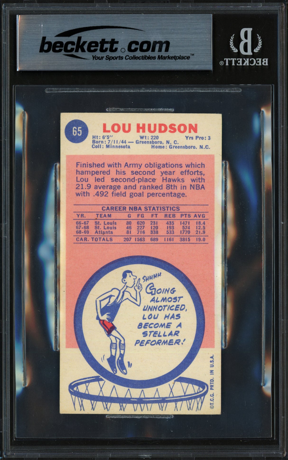 Lou Hudson Autographed 1969-70 Topps Rookie Card #65 Atlanta Hawks Beckett BAS #19958729