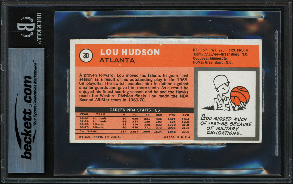 Lou Hudson Autographed 1970-71 Topps Card #30 Atlanta Hawks Beckett BAS #19831585