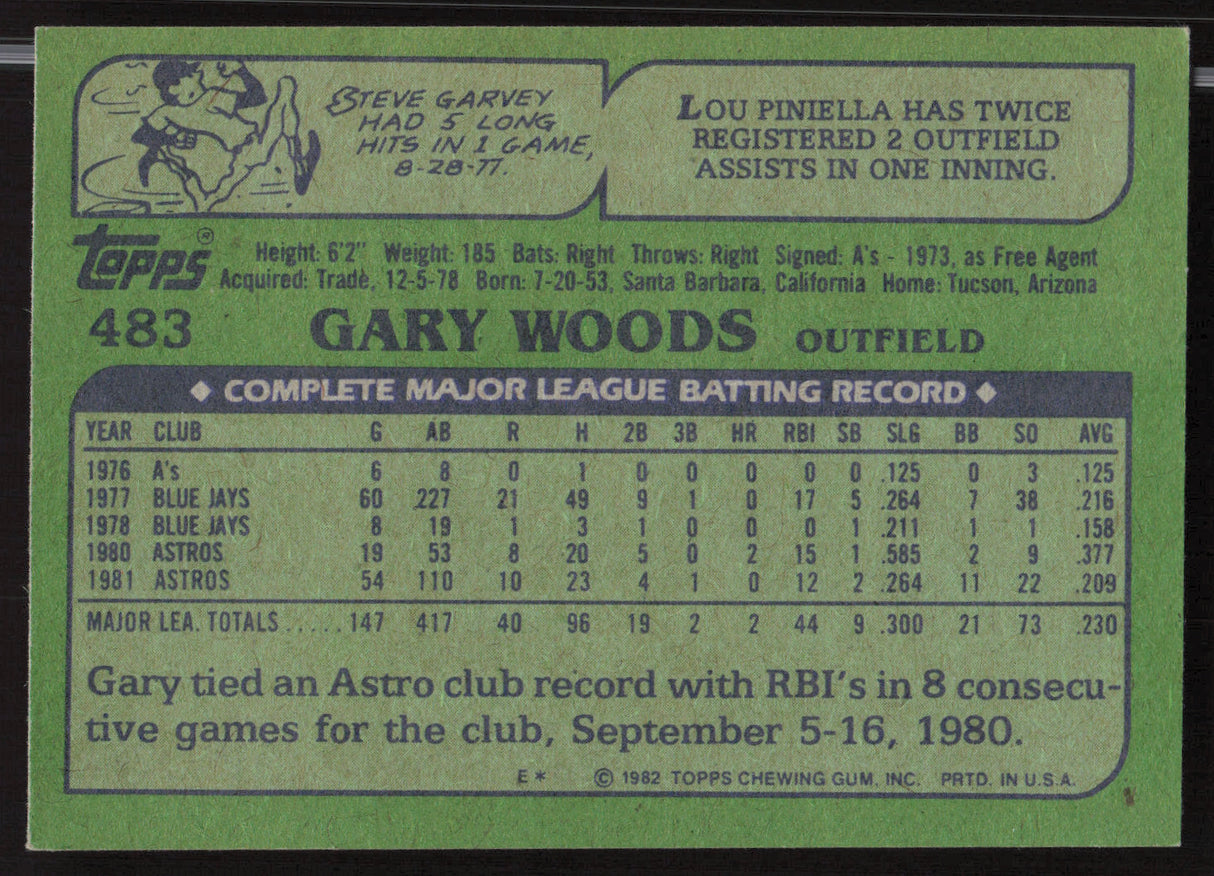 Gary Woods Autographed 1982 Topps Card #483 Houston Astros SKU #263690