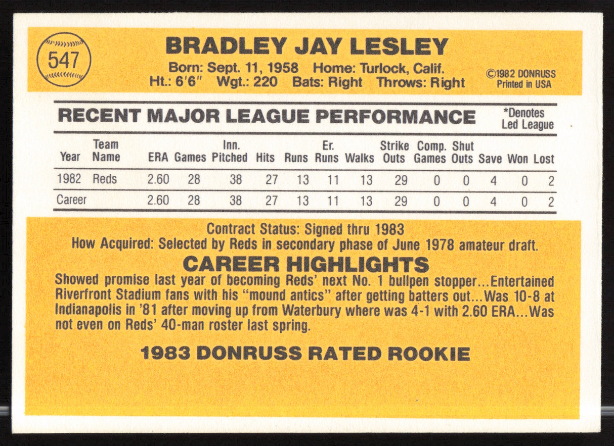 Brad Lesley Autographed 1983 Donruss Rookie Card #547 Cincinnati Reds SKU #263755