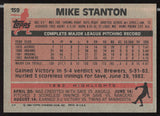 Mike Stanton Autographed 1983 Topps Card #159 Seattle Mariners SKU #263821