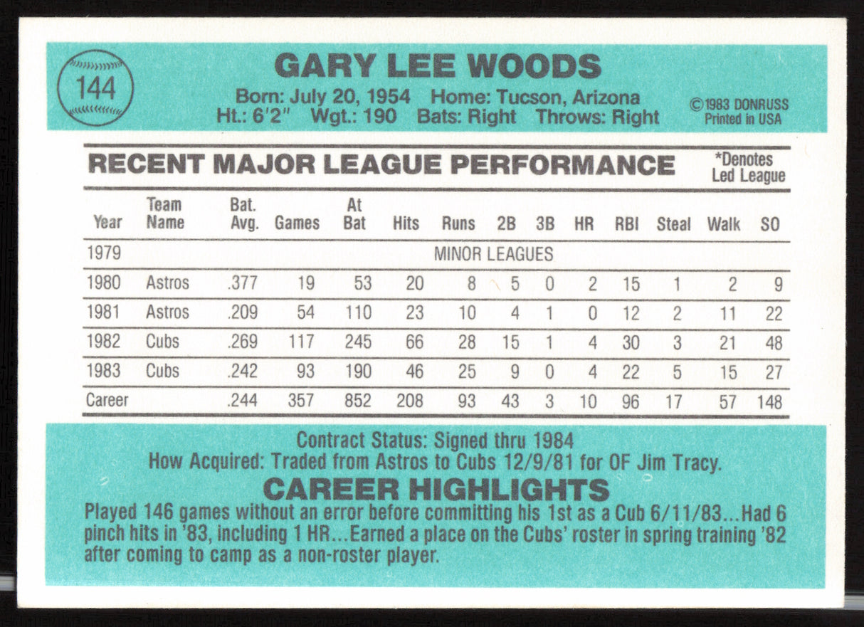 Gary Woods Autographed 1984 Donruss Card #144 Chicago Cubs SKU #263894