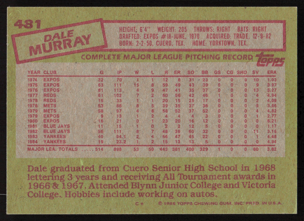 Dale Murray Autographed 1985 Topps Card #481 New York Yankees SKU #264113