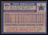 Tony Bernazard Autographed 1984 Topps Card #41 Seattle Mariners SKU #265208