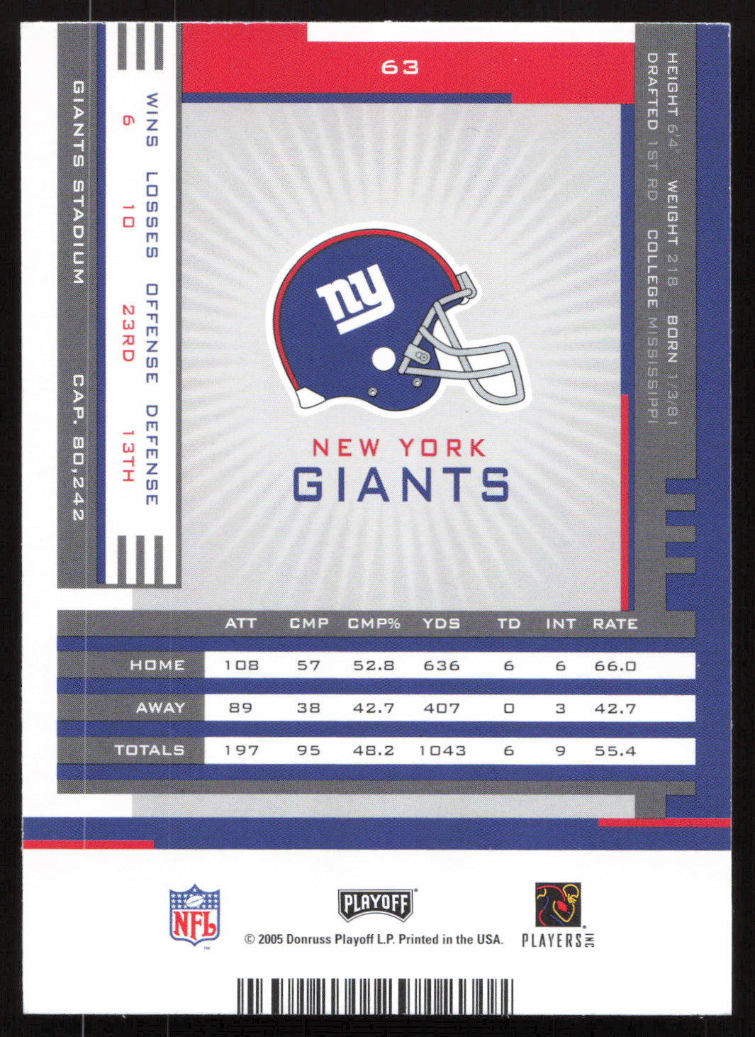Eli Manning Autographed 2005 Playoff Contenders Card #63 New York Giants SKU #265314