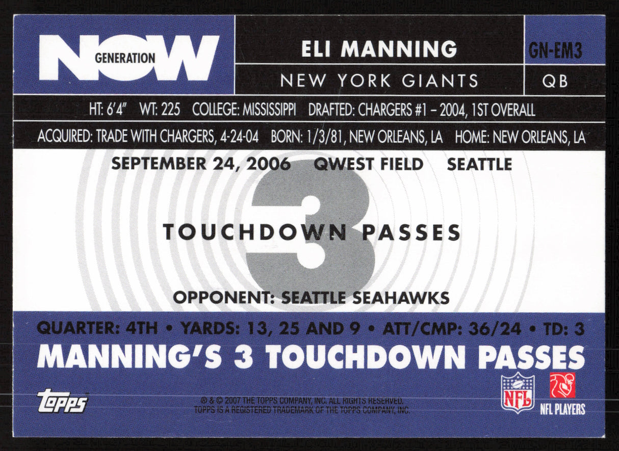 Eli Manning Autographed 2007 Topps Card #GN-EM3 New York Giants SKU #265320
