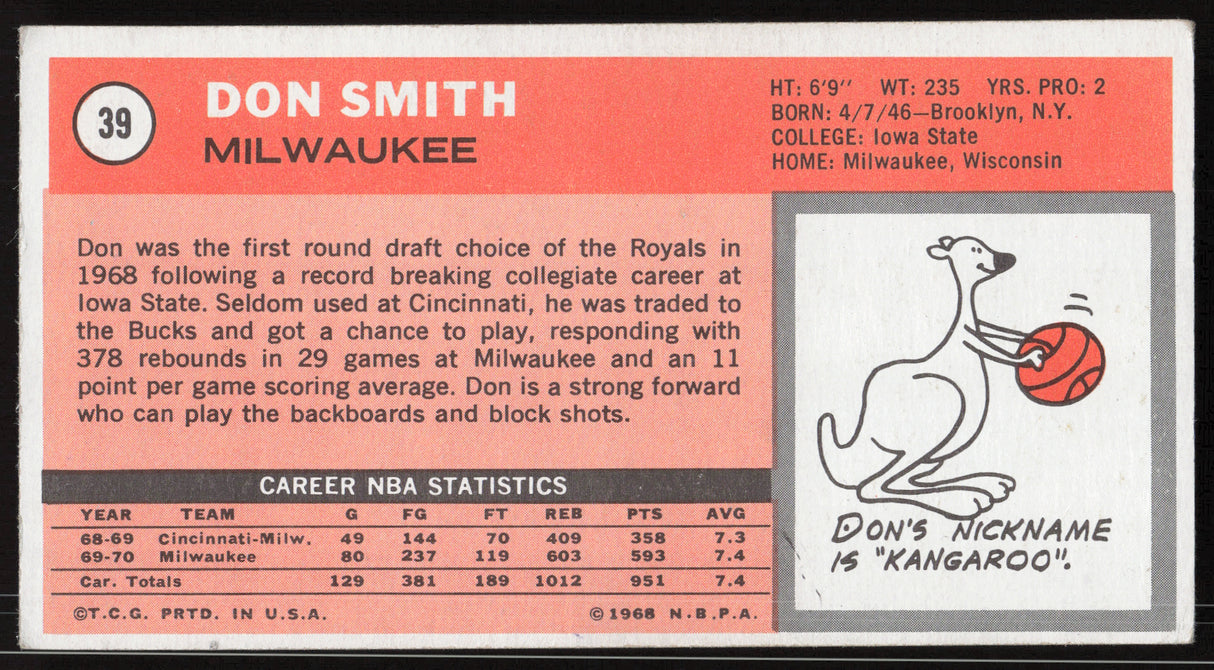 Don Smith Autographed 1970-71 Topps Card #39 Milwaukee Bucks SKU #264161