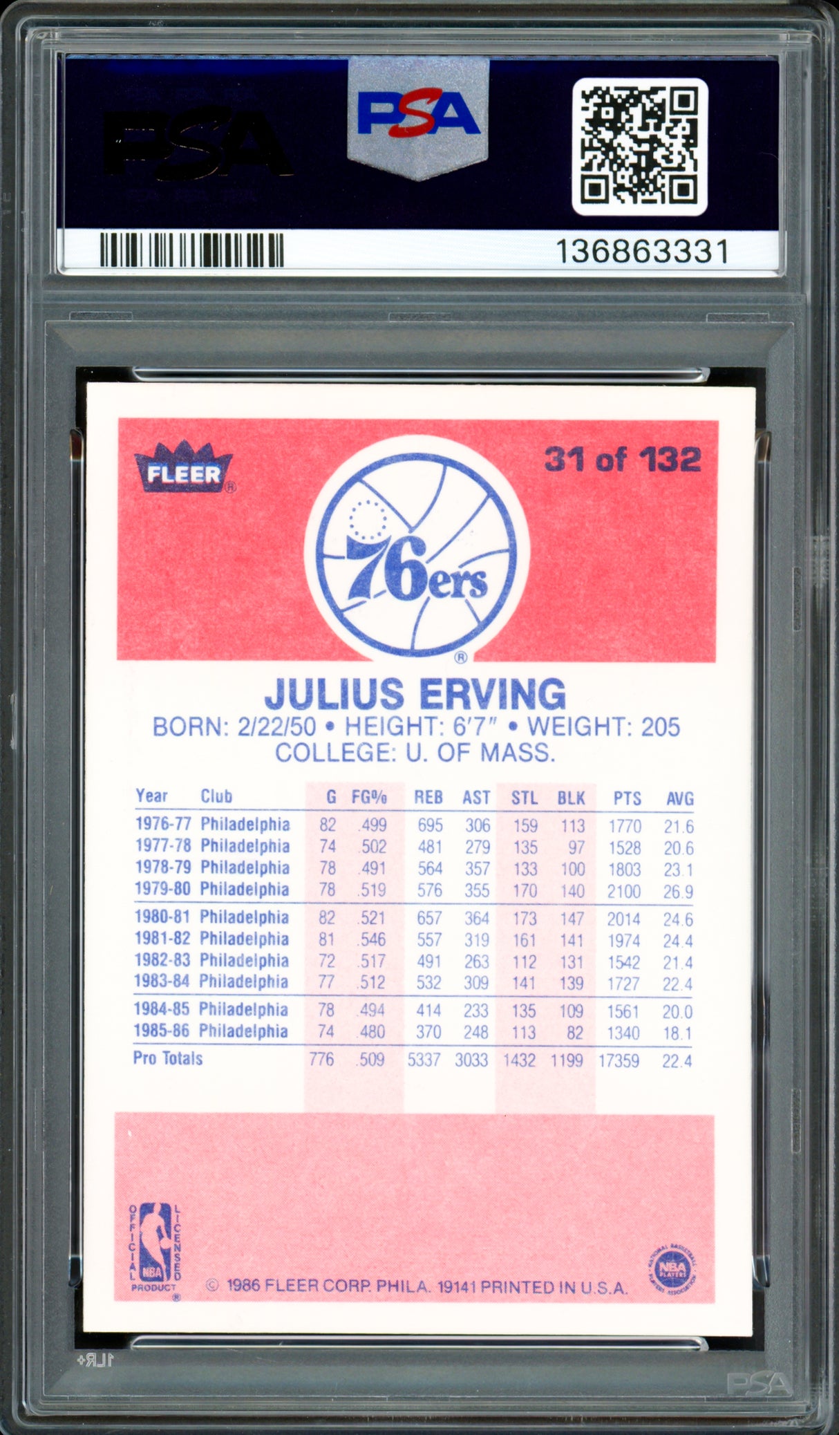 Julius Dr. Erving Autographed 1986 Fleer Card #31 Philadelphia 76ers PSA 8 Auto Grade Gem Mint 10 PSA/DNA #136863331