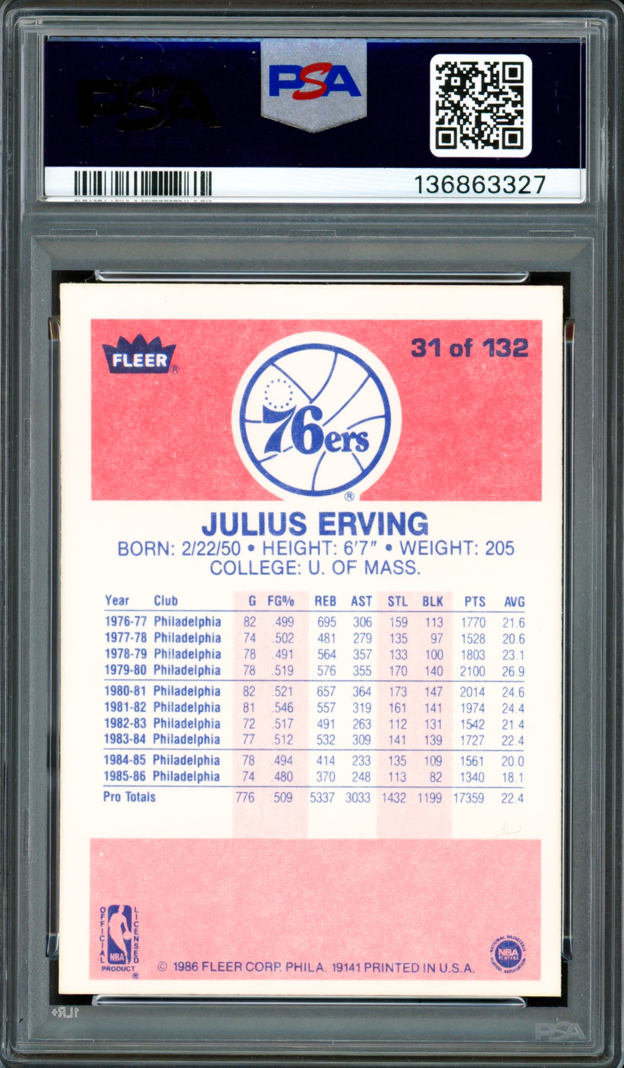 Julius Dr. Erving Autographed 1986 Fleer Card #31 Philadelphia 76ers PSA 8 Auto Grade Gem Mint 10 PSA/DNA #136863327