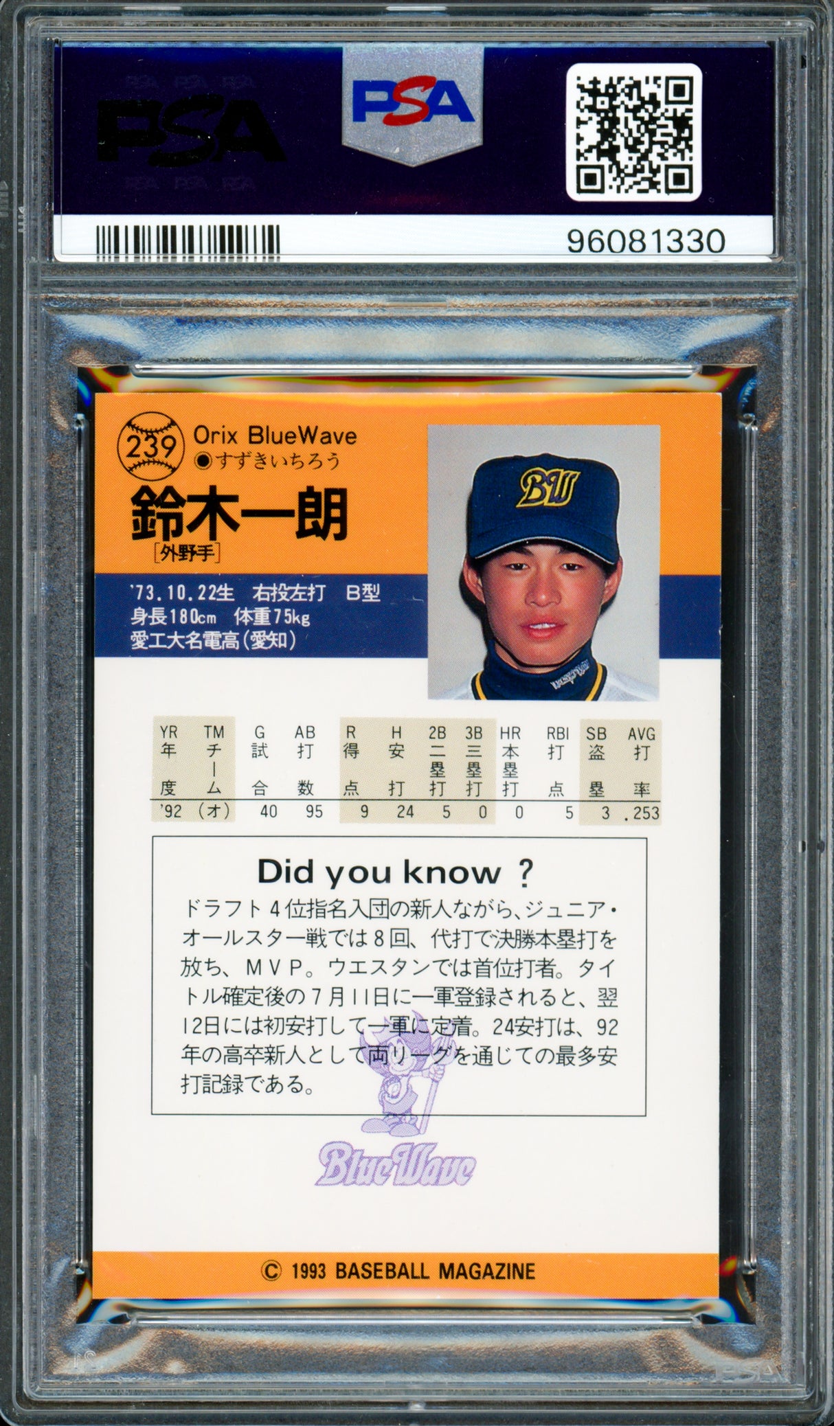 Ichiro Suzuki Autographed 1993 BBM Rookie Card #239 Orix Blue Wave PSA 9 Auto Grade Gem Mint 10 (Signed In Kanji) PSA/DNA #96081330