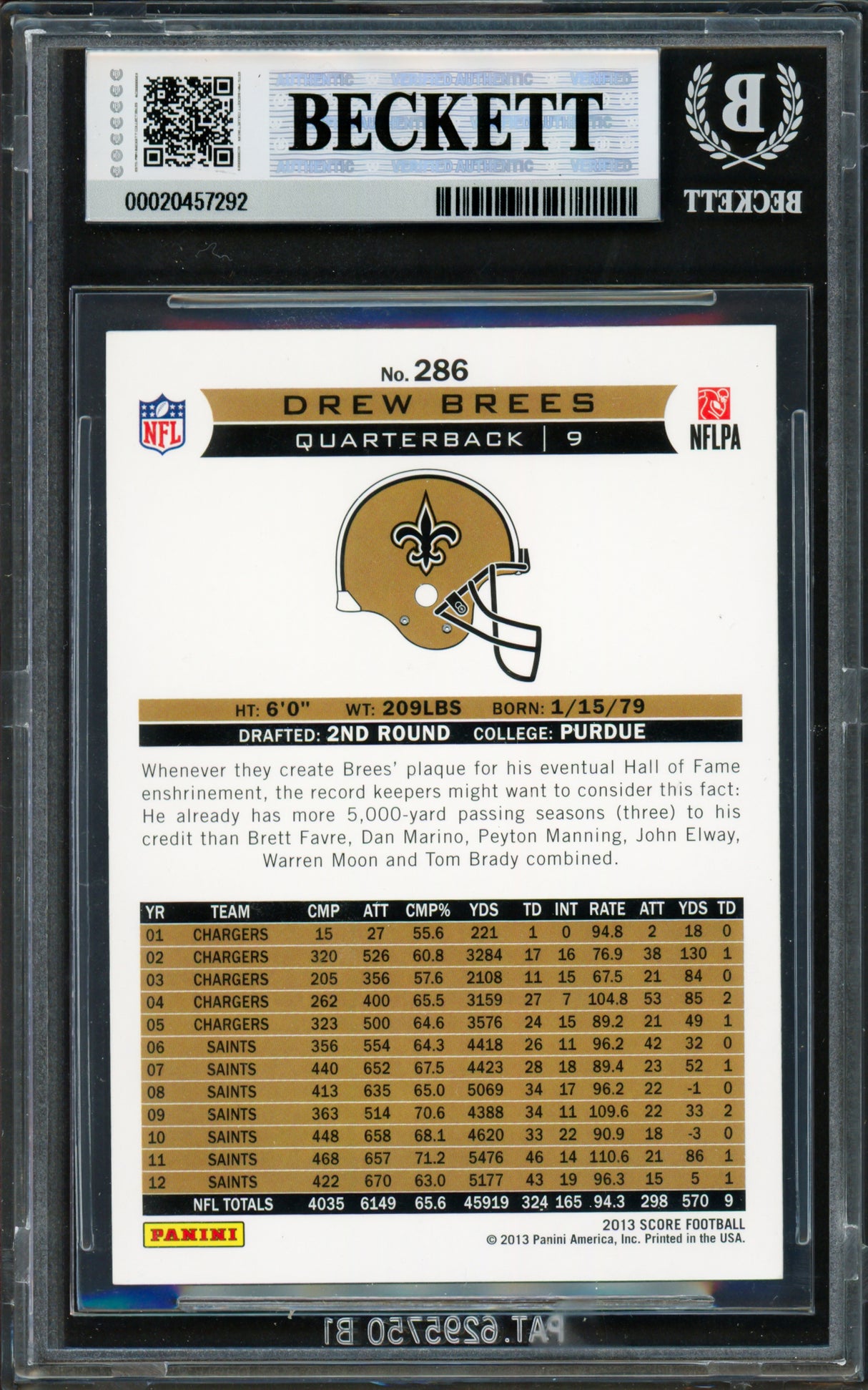 Drew Brees Autographed 2013 Score Card #286 New Orleans Saints Beckett BAS #20457292