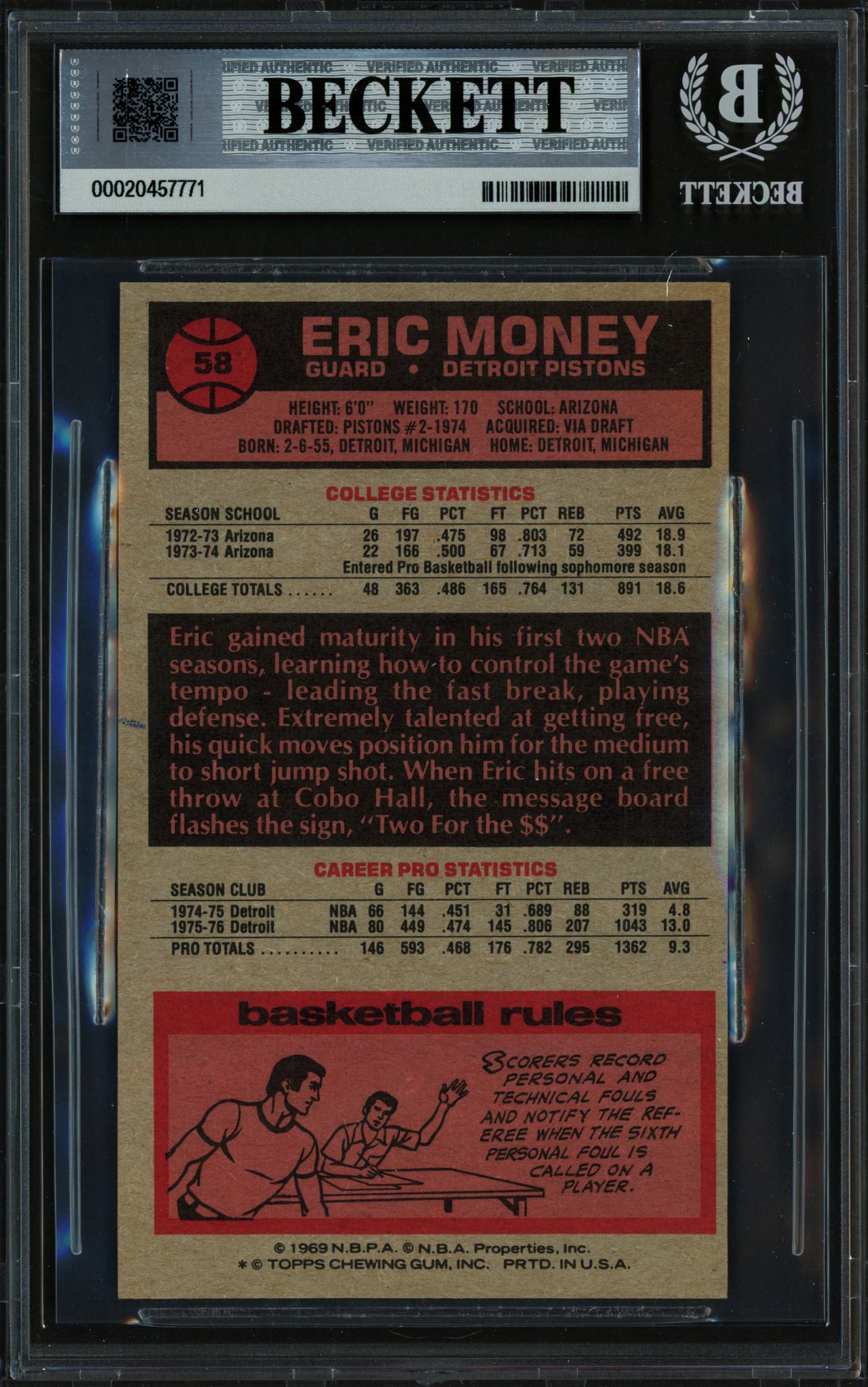 Eric Money Autographed 1976-77 Topps Card #58 Detroit Pistons Beckett BAS #20457771