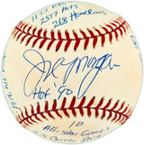 Joe Morgan Autographed Official NL Baseball Cincinnati Reds With 20 Stats JSA #CG26375