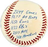 Joe Morgan Autographed Official NL Baseball Cincinnati Reds With 20 Stats JSA #CG26375