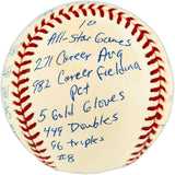 Joe Morgan Autographed Official NL Baseball Cincinnati Reds With 20 Stats JSA #CG26375