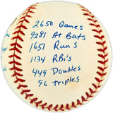 Joe Morgan Autographed Official NL Baseball Cincinnati Reds With 20 Stats JSA #CG26376