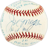 Joe Morgan Autographed Official NL Baseball Cincinnati Reds With 20 Stats Beckett BAS QR #BV44280