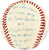 Joe Morgan Autographed Official NL Baseball Cincinnati Reds With 20 Stats Beckett BAS QR #BV44273