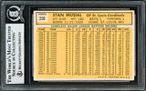 Stan Musial Autographed 1963 Topps Card #250 St. Louis Cardinals Beckett BAS #11317437
