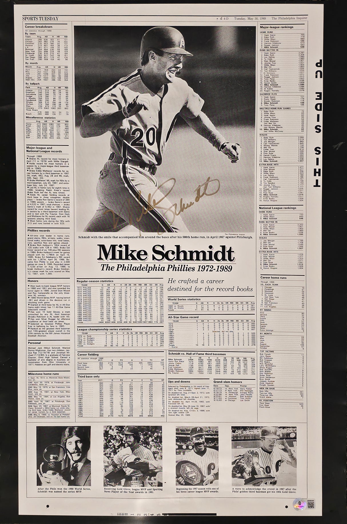 Mike Schmidt Autographed 16x24 Poster Philadelphia Phillies Beckett BAS QR #BW06383