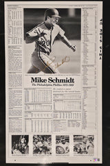 Mike Schmidt Autographed 16x24 Poster Philadelphia Phillies Beckett BAS QR #BW06383