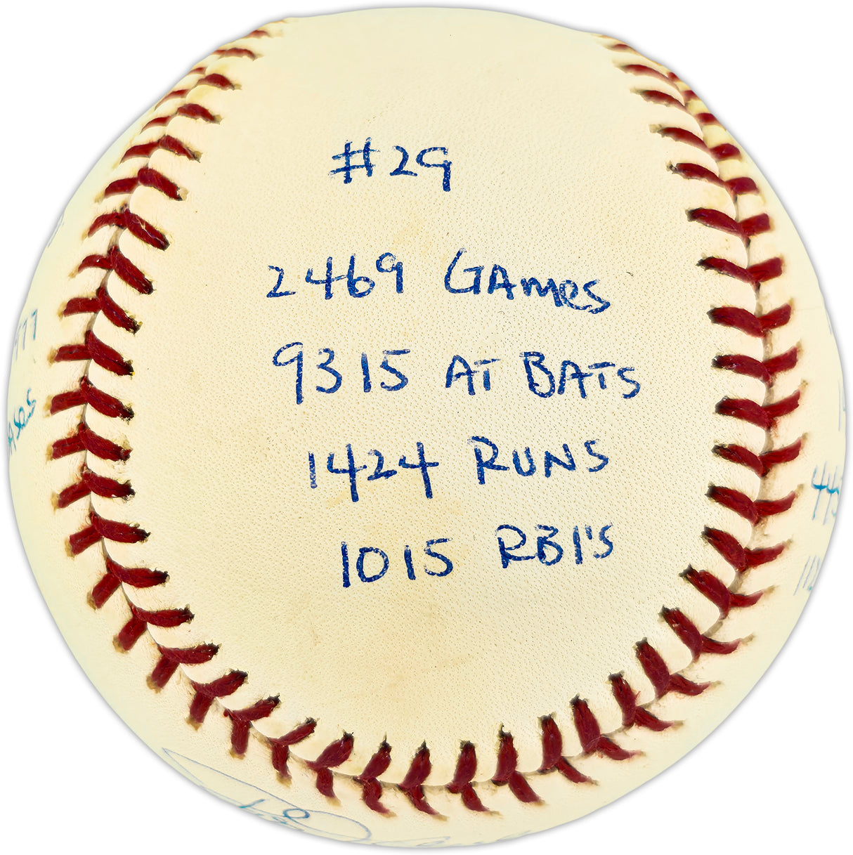 Rod Carew Autographed Official MLB Baseball Minnesota Twins, Los Angeles Angels With 18 Stats Beckett BAS QR #BX67636