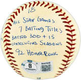 Rod Carew Autographed Official MLB Baseball Minnesota Twins, Los Angeles Angels With 18 Stats Beckett BAS QR #BX67636