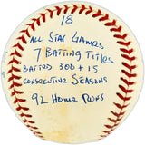 Rod Carew Autographed Official MLB Baseball Minnesota Twins, Los Angeles Angels With 18 Stats Beckett BAS QR #BX67639