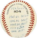 Stan Musial Autographed Official NL Baseball St. Louis Cardinals With 20 Stats Beckett BAS QR #BX67651