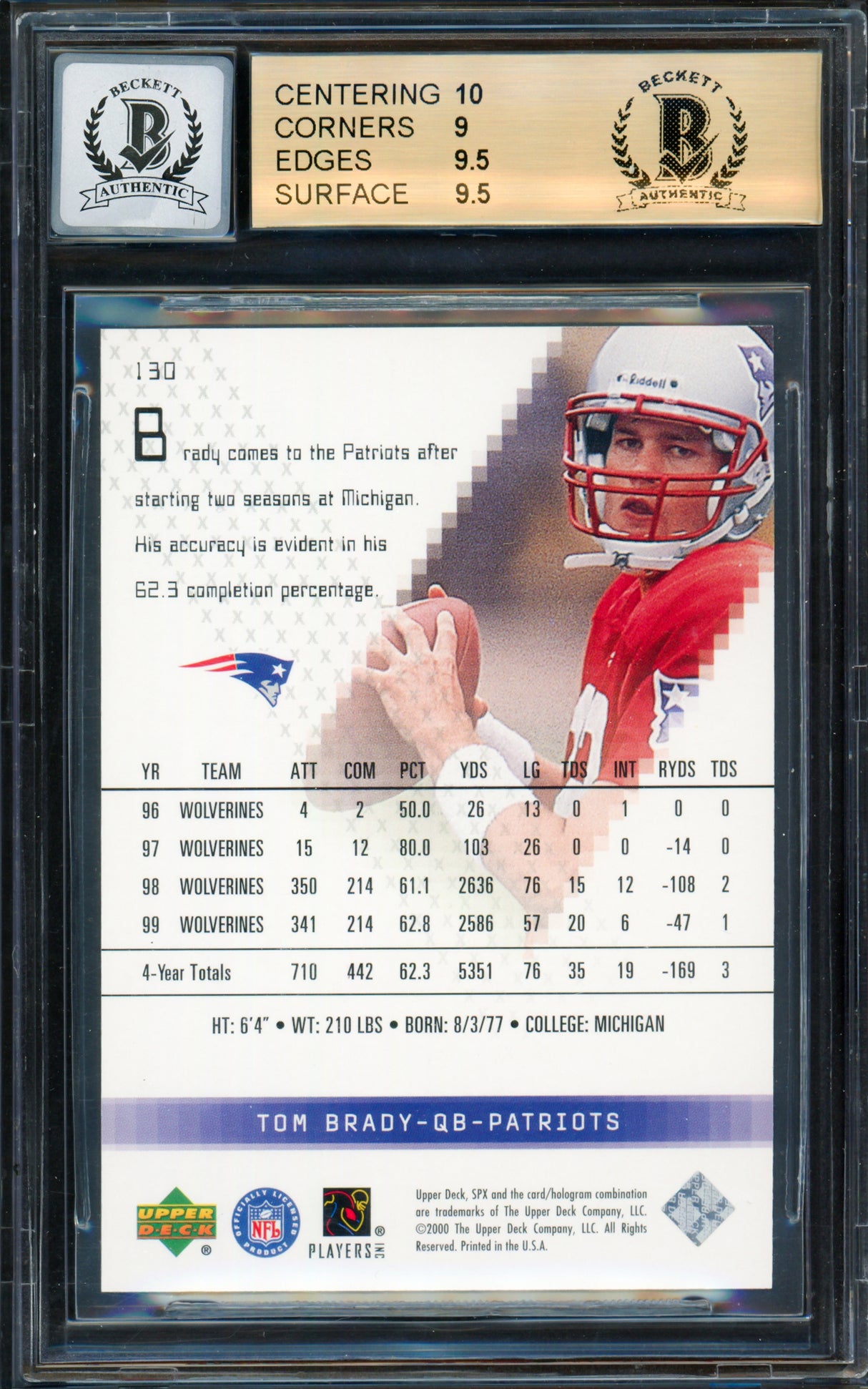 Tom Brady Autographed 2000 Upper Deck SPx Rookie Card #130 New England Patriots BGS 9.5 Auto Grade Gem Mint 10 #626/1350 Beckett BAS Witness #12973213