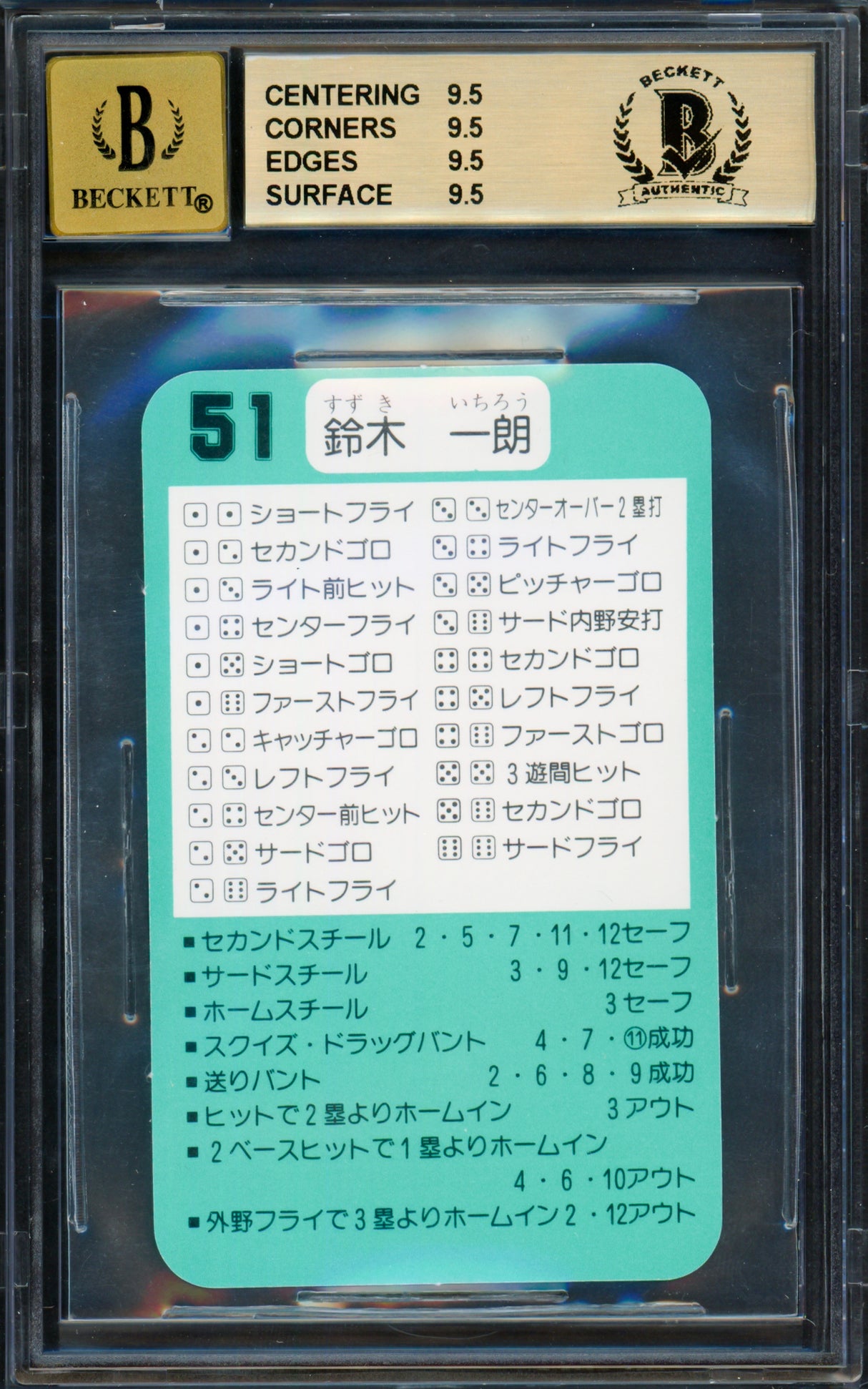 Ichiro Suzuki Autographed 1993 Takara Rookie Card #BW51 Orix BlueWave BGS 9.5 Auto Grade Gem Mint 10 "#51" (In Kanji) Beckett BAS #15094344