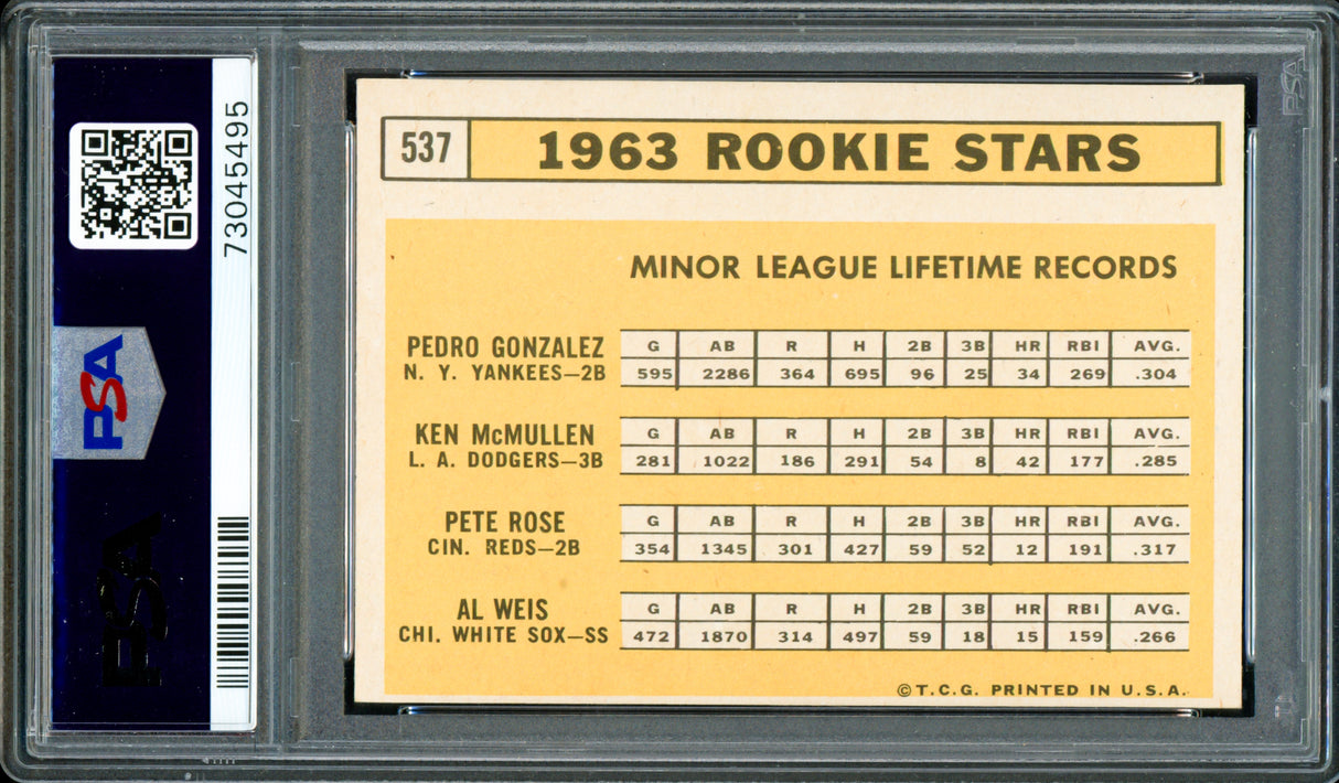 Pete Rose Autographed 1963 Topps Rookie Card #537 Cincinnati Reds PSA 6 Auto Grade Gem Mint 10 "1963 ROY" PSA/DNA #73045495