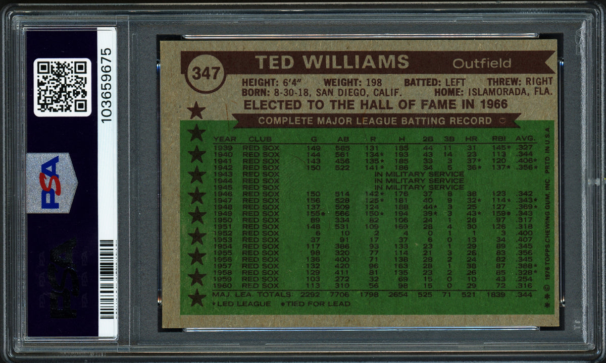 Ted Williams Autographed 1976 Topps Card #347 Boston Red Sox PSA 7 PSA/DNA #103659675