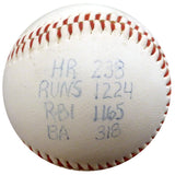 Earl Averill Autographed Seattle Mariners Logo Baseball Cleveland Indians Beckett BAS #A74700