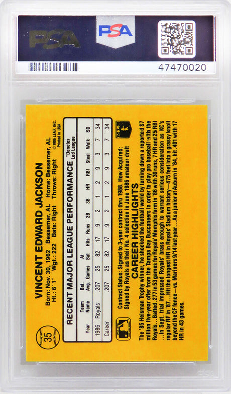 Bo Jackson (Kansas City Royals) 1987 Donruss Baseball #35 RC Rated Rookie Card - PSA 10 GEM MINT (New Label)