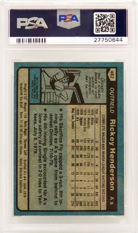 Rickey Henderson (Oakland A's) 1980 Topps Baseball #482 RC Rookie Card - PSA 8 NM-MT (D)