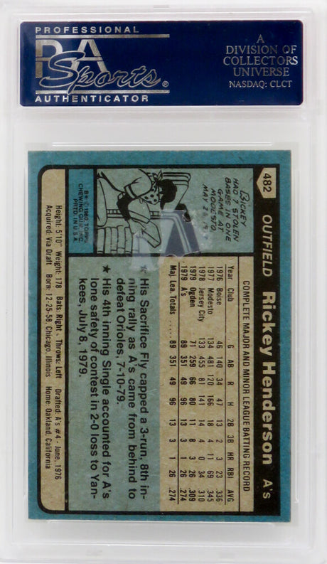 Rickey Henderson (Oakland A's) 1980 Topps Baseball #482 RC Rookie Card - PSA 7 NM (J)