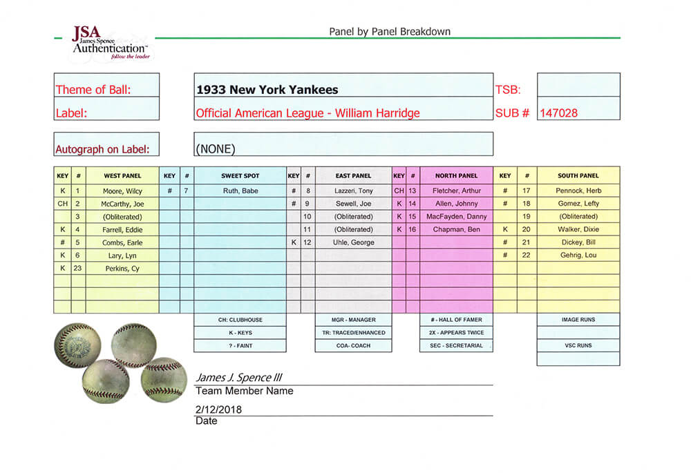 Babe Ruth & Lou Gehrig, 1933 WS Champs NY Yankees Team Signed Official AL Baseball w/23 Members (JSA)