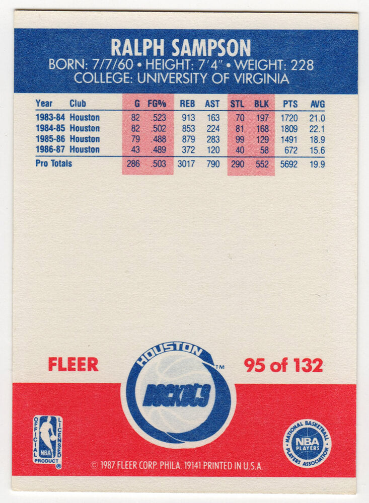 Ralph Sampson Signed Houston Rockets 1987 Fleer Basketball Trading Card #95 w/HOF'12