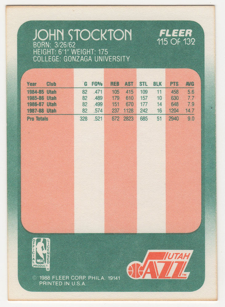 John Stockton Signed Utah Jazz 1988 Fleer Rookie Basketball Card #115