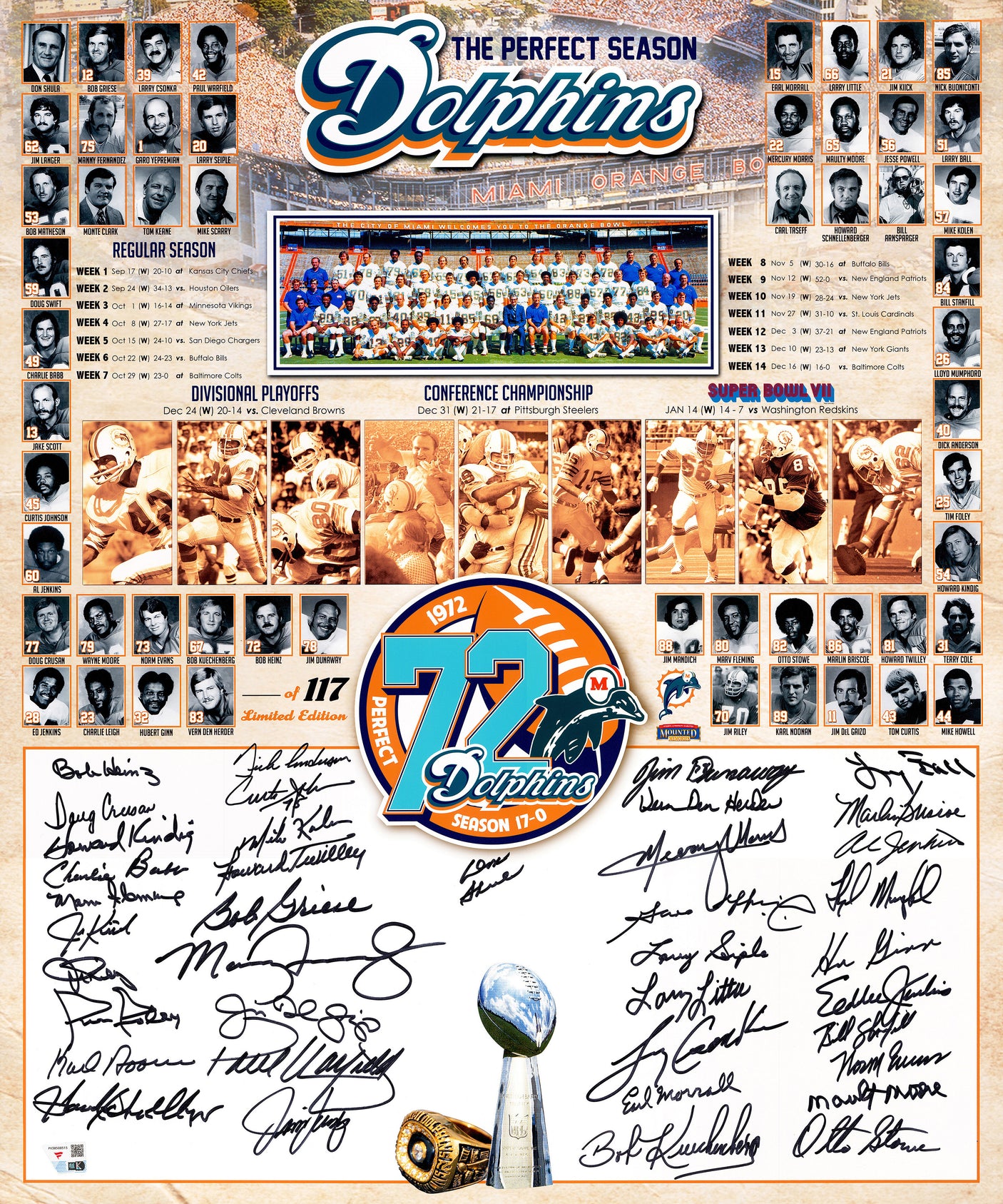 1972 Miami Dolphins Perfect Season Team Autographed 20x24 Photo With 39 Signatures Including Shula & Griese Fanatics Holo Stock #255476