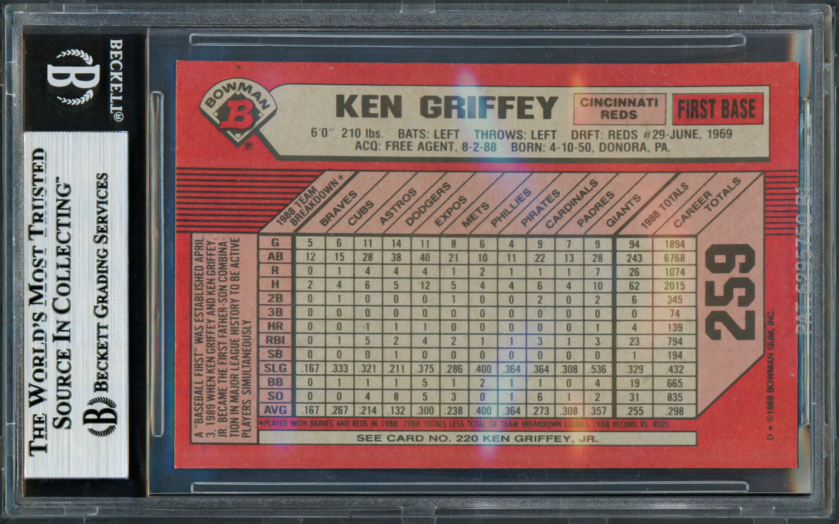 Ken Griffey Jr. & Sr. Autographed 1989 Bowman Rookie Card #259 Beckett BAS Stock #256405
