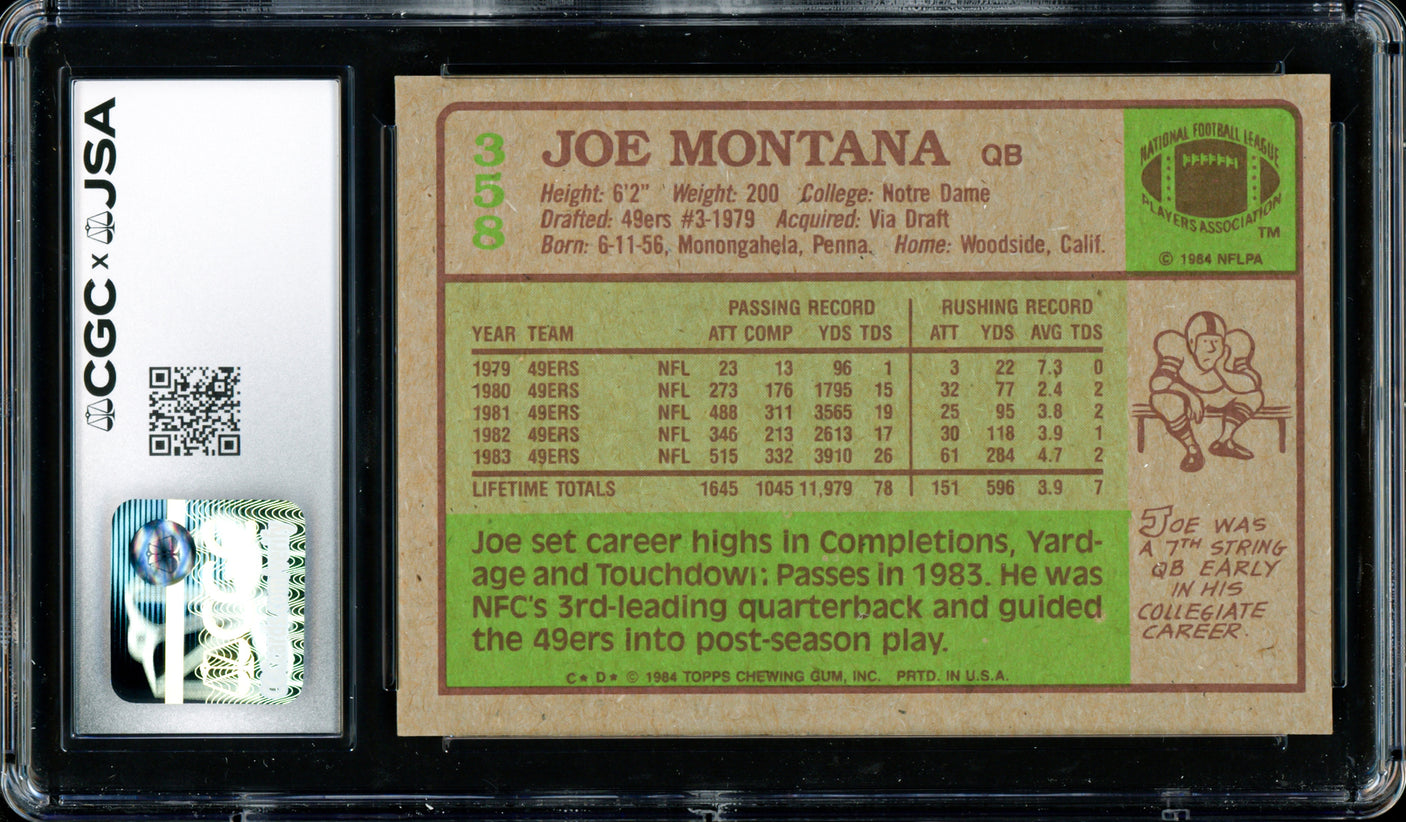 Joe Montana Autographed 1984 Topps Card #358 San Francisco 49ers CGC x JSA 8 CGC x JSA Stock #254393